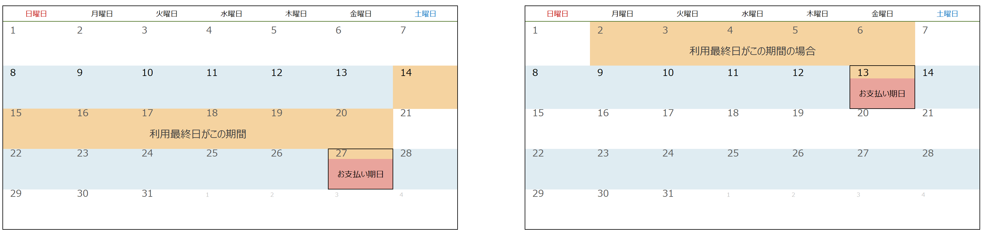 請求書の締め日